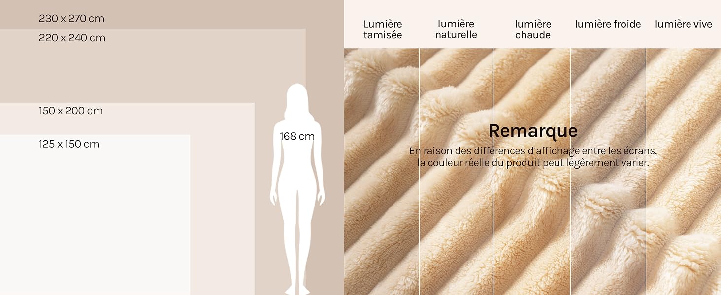 Le texte indique « Remarque » avec les spécifications de taille 230 x 270 cm et 260 x 305 cm, ainsi que les dimensions 960 x 801 cm et 960 x 936 cm. Illustration de mode montrant une silhouette féminine avec une superposition de texture de tissu drapé et des détails du produit.