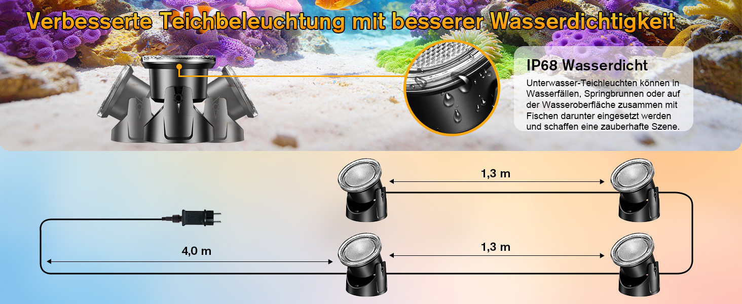 Flexible Platzierung der Teichleuchten