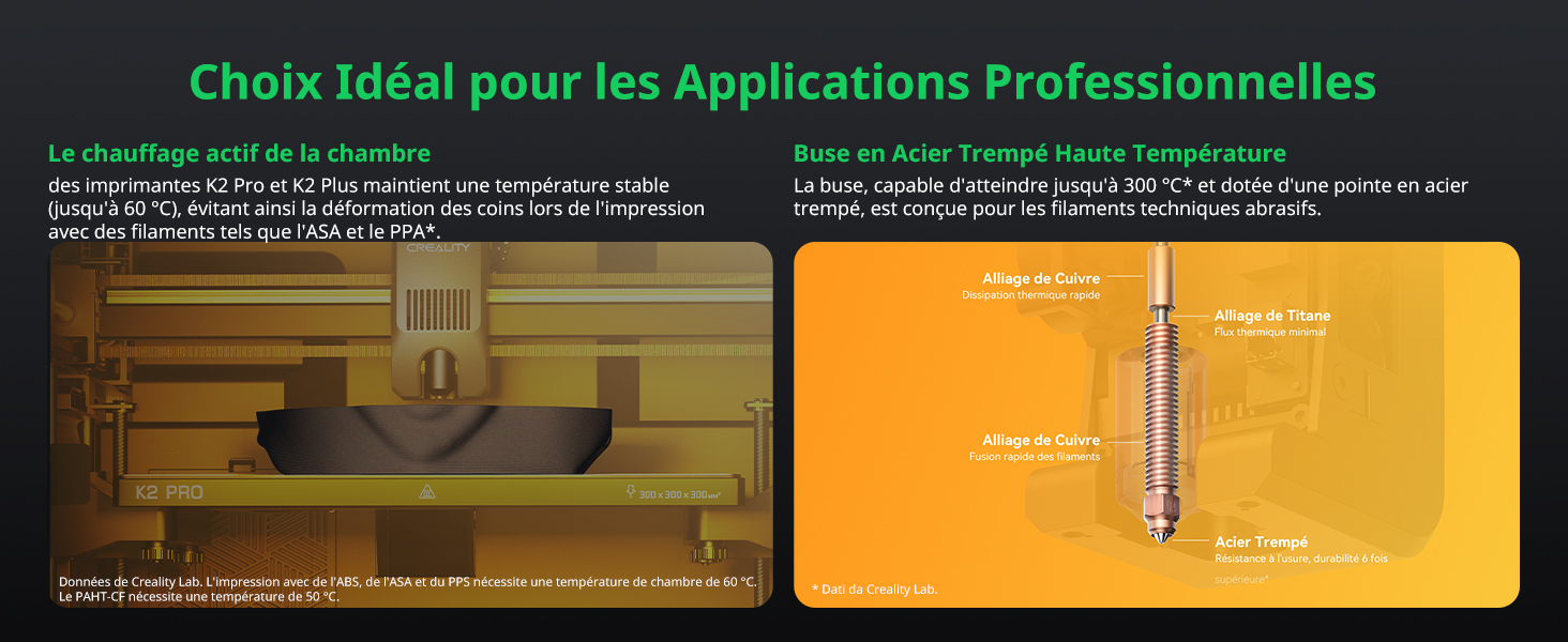 Le texte se lit comme suit : « Choix idéal pour les Applications Professionnelles » avec du contenu en français. L'image montre deux panneaux avec des paramètres intérieurs de la pièce dans des tons beige/beige et des sections de couleur jaune/orange avec du texte.