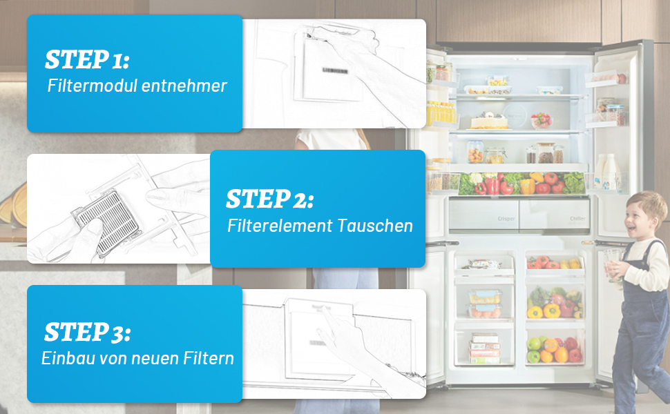 Anleitung zum Austausch des Kühlschrankfilters in drei Schritten: Entfernen Sie das Filtermodul, tauschen Sie das Filterelement aus und installieren Sie neue Filter. Im offenen Kühlschrank befinden sich Aufbewahrungsfächer für Lebensmittel.