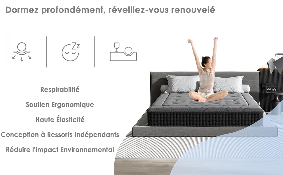 DEWINNER Matelas30 cm, Mousse à mémoire de Forme, Ressorts individuels
