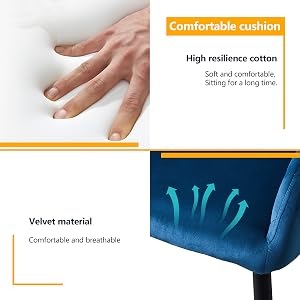 HIgh Resilience cotton