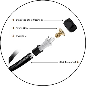 Robinet de Baignoire