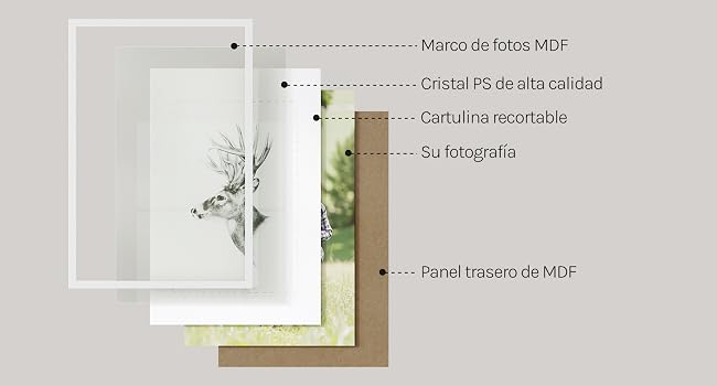 aplus content image