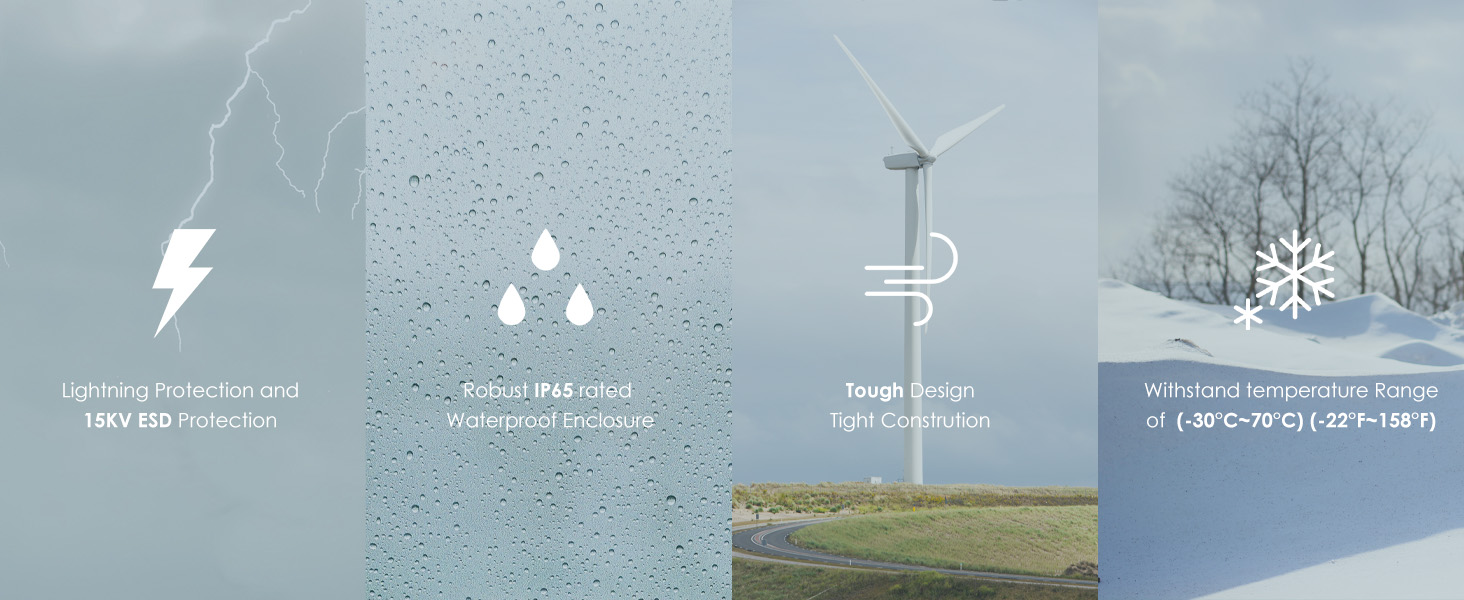 access point esterno