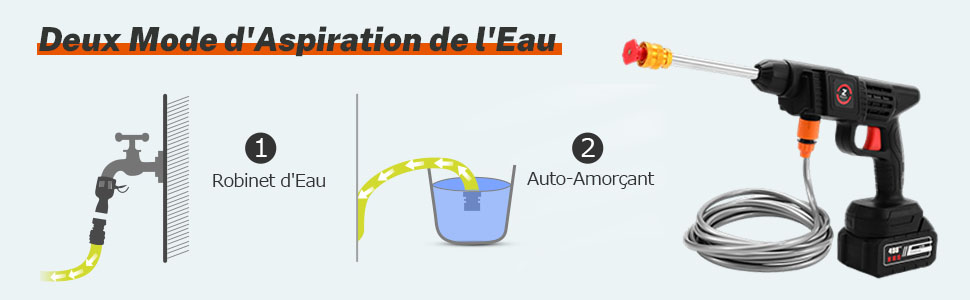 Nettoyeur Haute Pression sans Fil