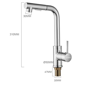 Dessins dimensionnels