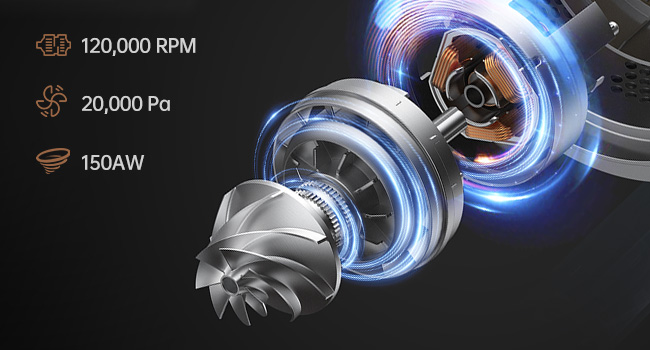 R10 Pro
