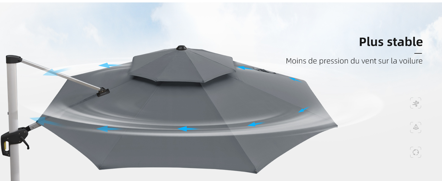 Parasol De Jardin Exterieur