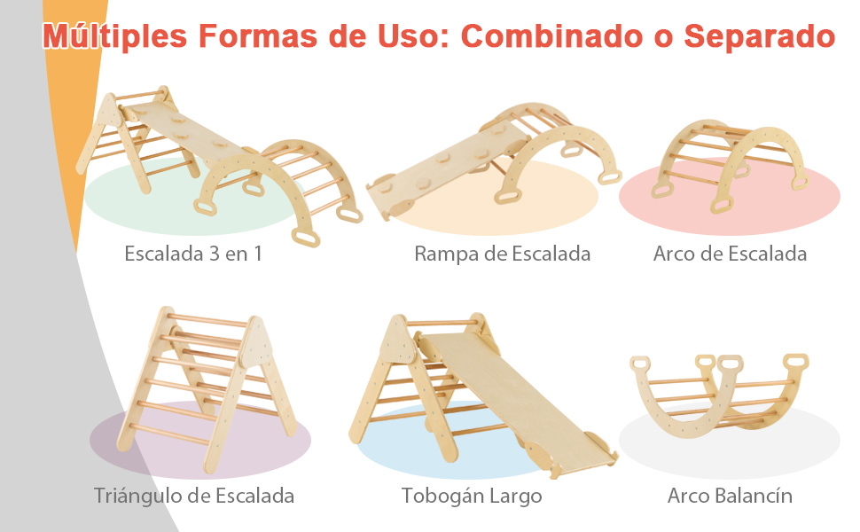 Triángulo de Escalada