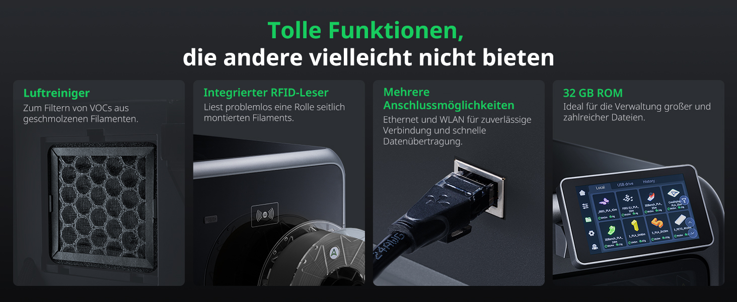 Der Text lautet „Tolle Funktionen“. Fortsetzung des vorherigen Bildes, das zusätzliche Benutzeroberflächenbildschirme und Funktionen des digitalen Geräts zeigt.
