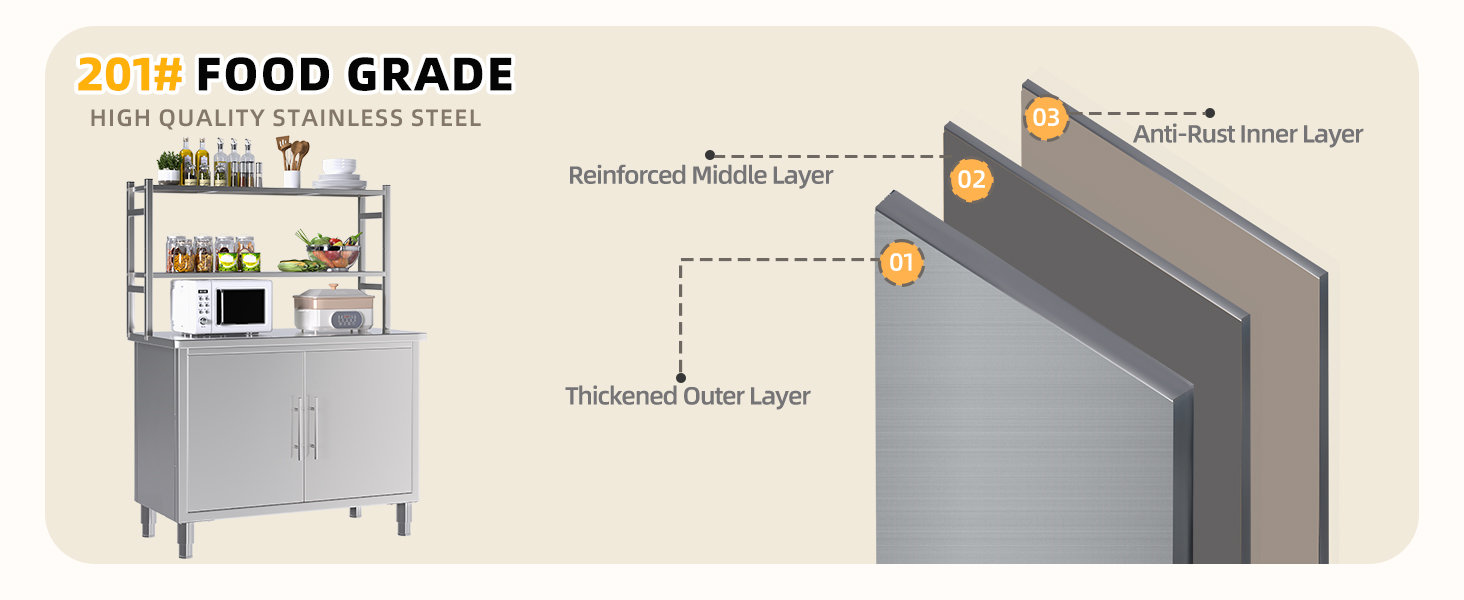 Text reads '2019 FOOD GRADE'. Technical diagram showing installation or assembly instructions for what appears to be kitchen or food service equipment components.