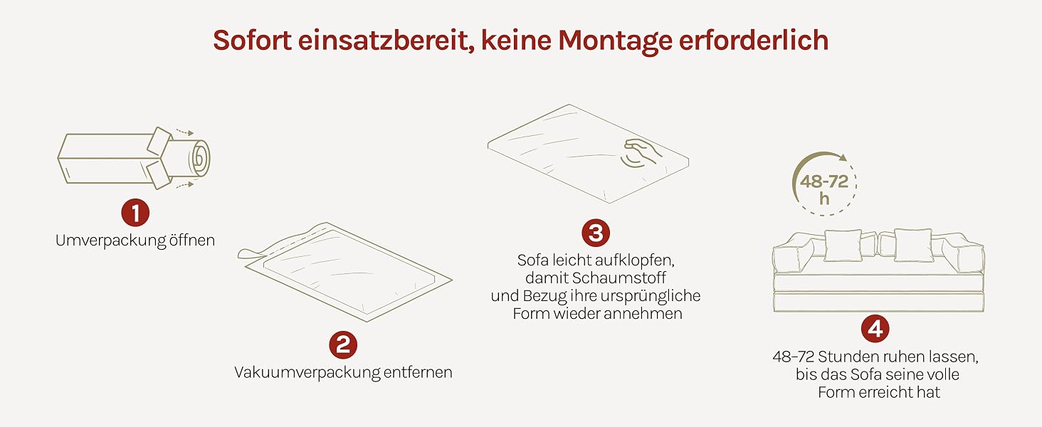 Der Text lautet „Sofaort umweltfreundlich, keine Montage erforderlich“. Anleitungsdiagramm mit nummerierten Schritten (1-4), das die Installation oder Verwendung des Produkts ohne Montage zeigt, mit deutschen Textbeschriftungen.