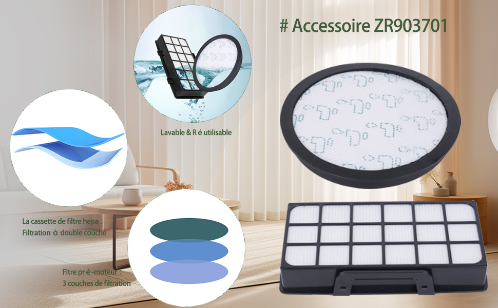 , y compris les filtres et les brosses. Éléments filtrants circulaires et rectangulaires représentés à côté de schémas illustrant un système de filtration multicouche