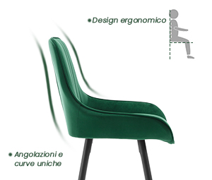 WOLTU Sgabello Alto da Bar con Schienale. Sedia Moderna con Poggiapiedi Quadrato