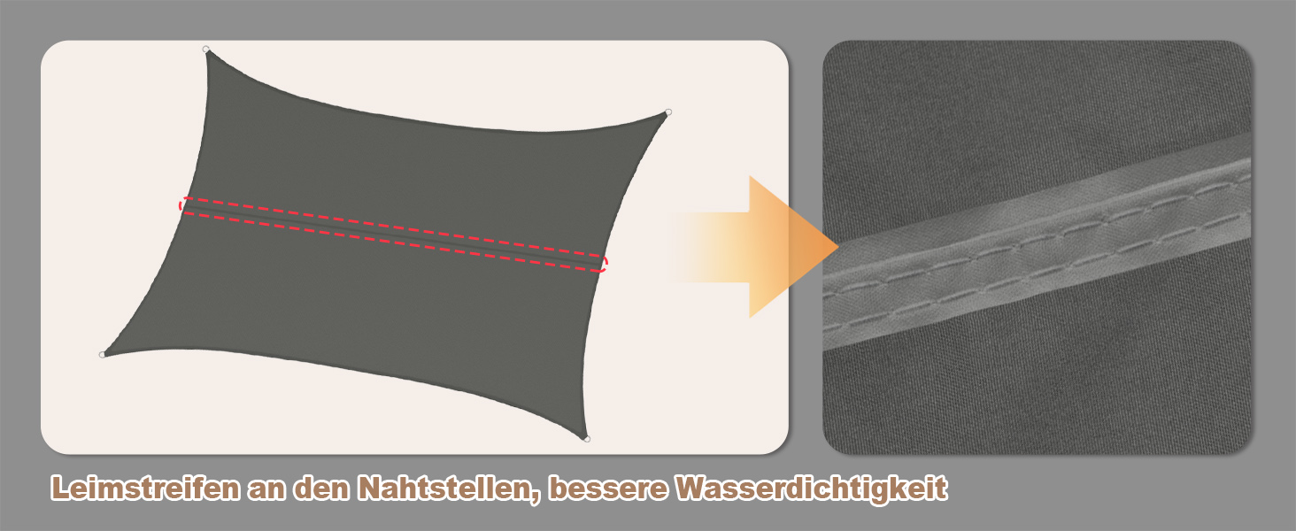 Sonnensegel