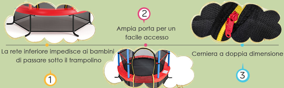 Trampolino da Esterno GOPLUS