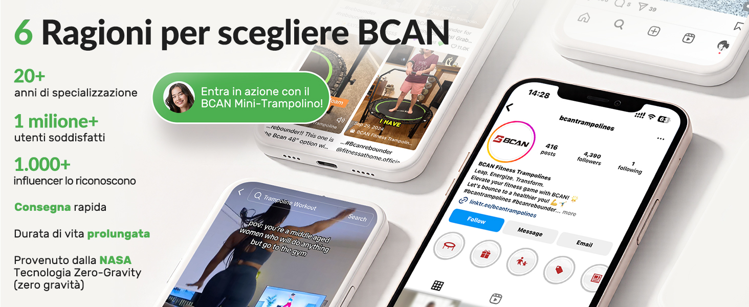 Il testo recita «6 Ragioni per scegliere BCAN». Schermate dell'interfaccia dell'app mobile che mostrano varie opzioni e funzionalità di menu con colori accentati in verde.