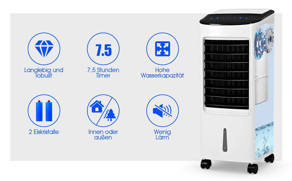 ventilator, lüfter, energiesparend,