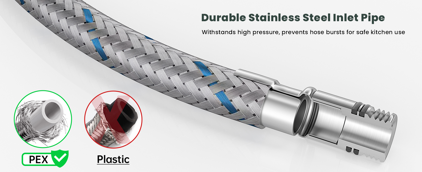 Text reads 'Durable Stainless Steel Inlet Pipe'. Product image shows metallic braided hose with fitting. Icons indicate eco-friendly and plastic-free features.
