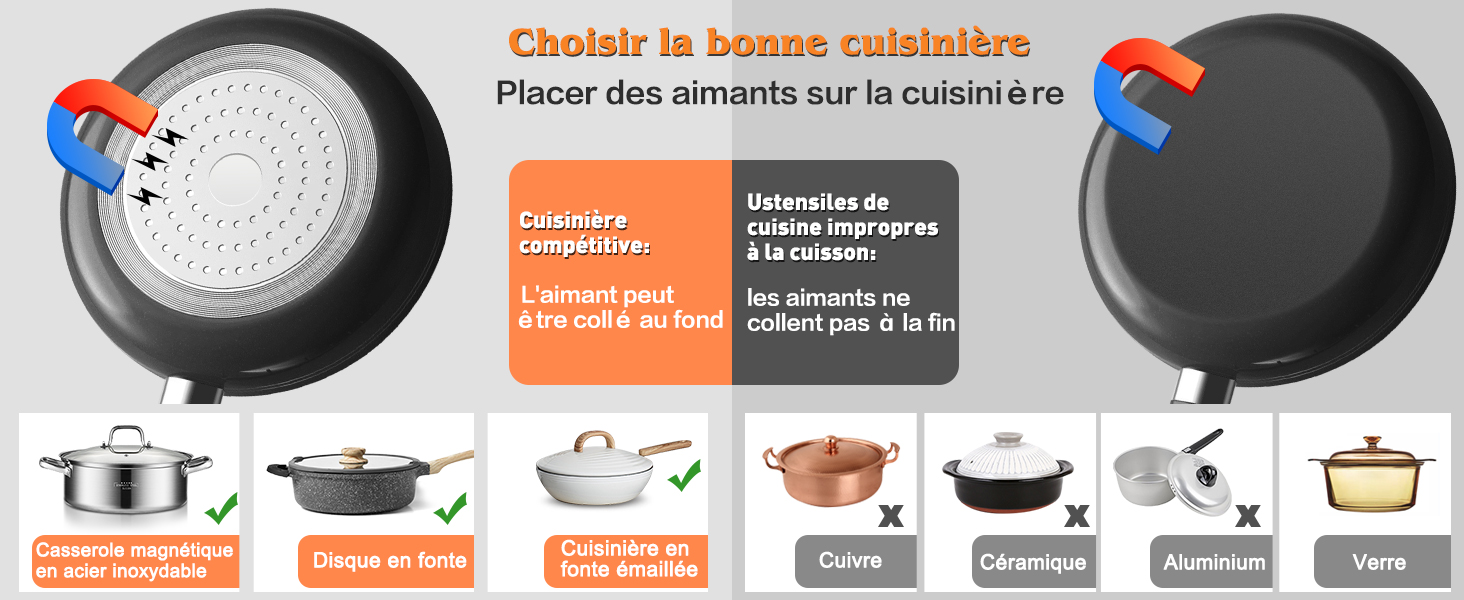 le nouveau design du pot est un grand pot avec couvercle et un grand pot avec couvercle.