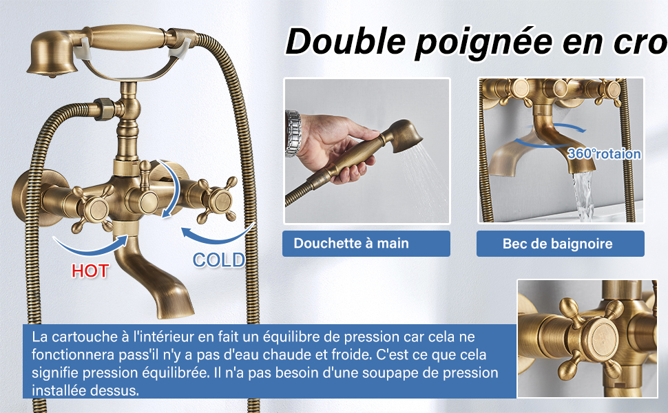 Set de baignoire 