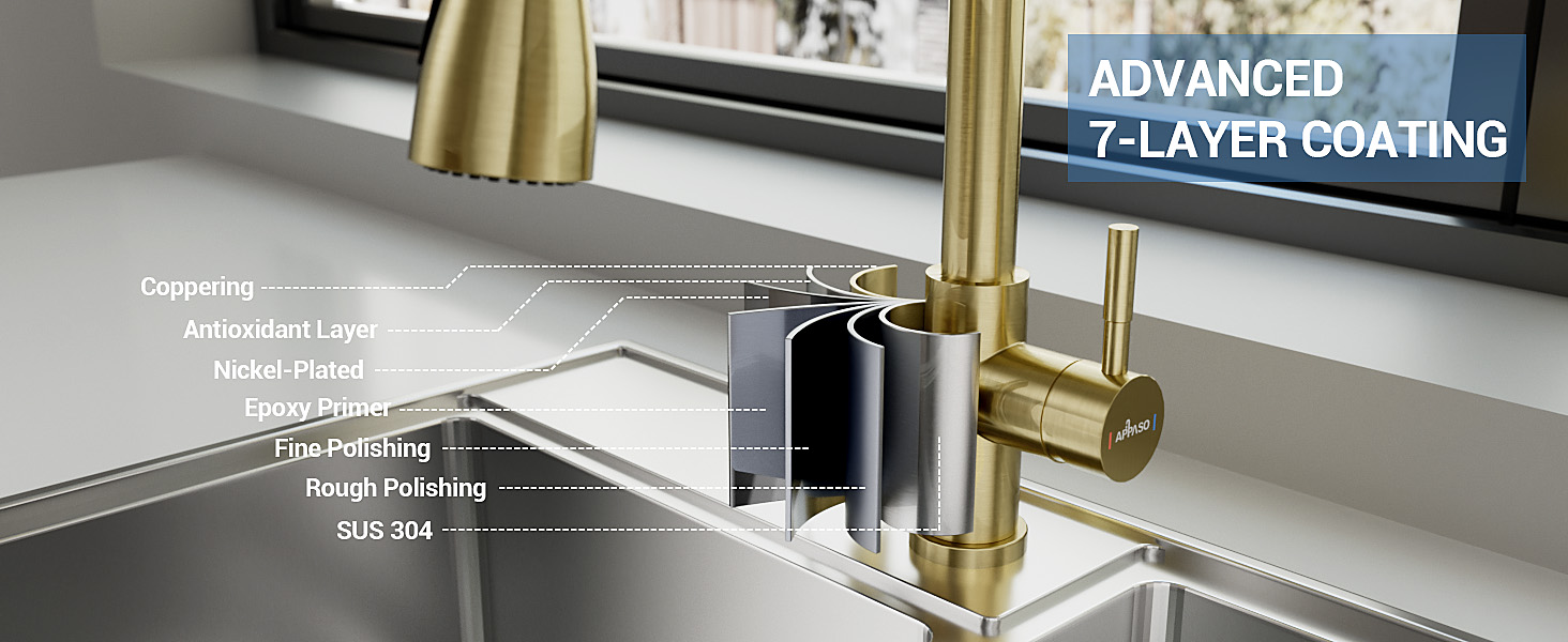Technical diagram showing 7-layer coating system for kitchen sink or surface, with labeled cross-section and gold-finished faucet visible.