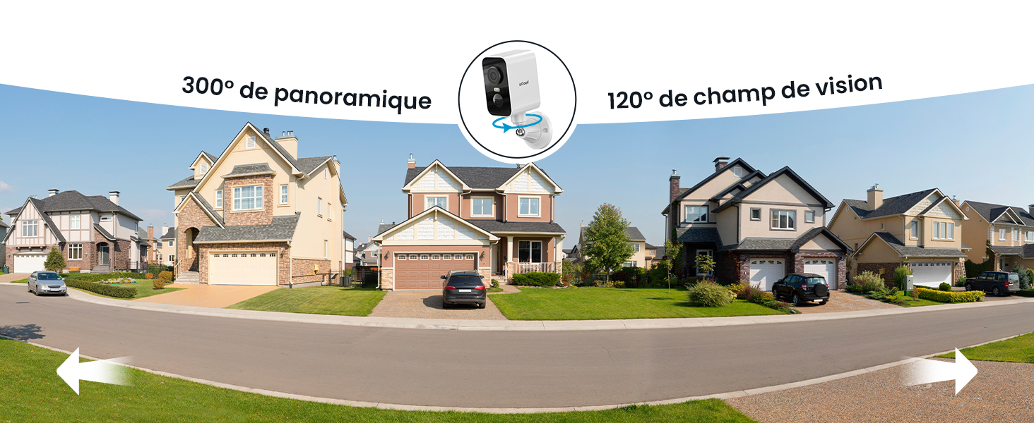 Surveillance 360°