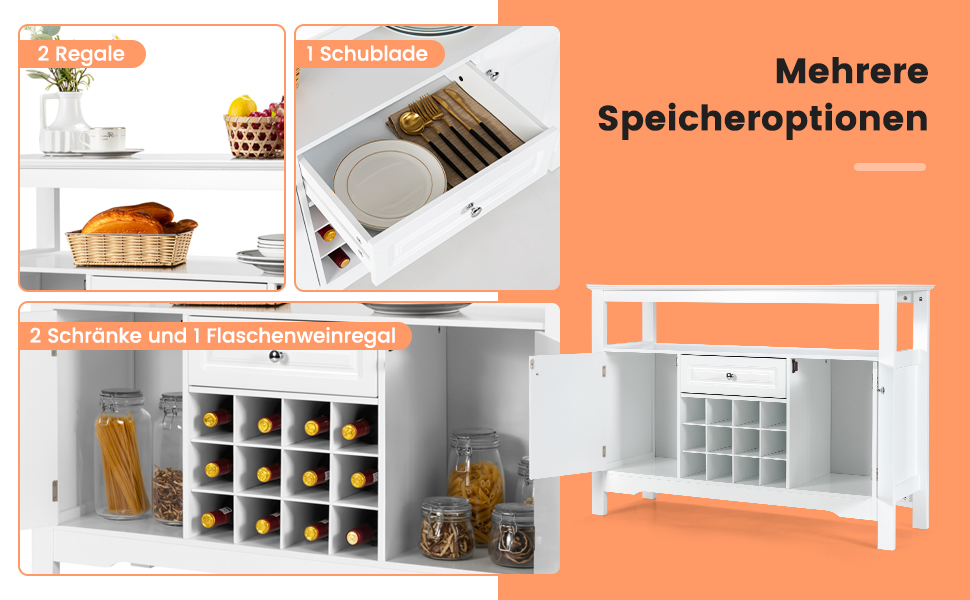 Mehrere Speicheroptionen