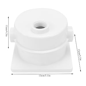 Boîte de Connexion 