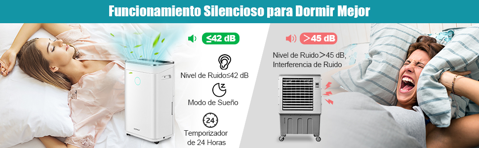 Deshumidificador Doméstico