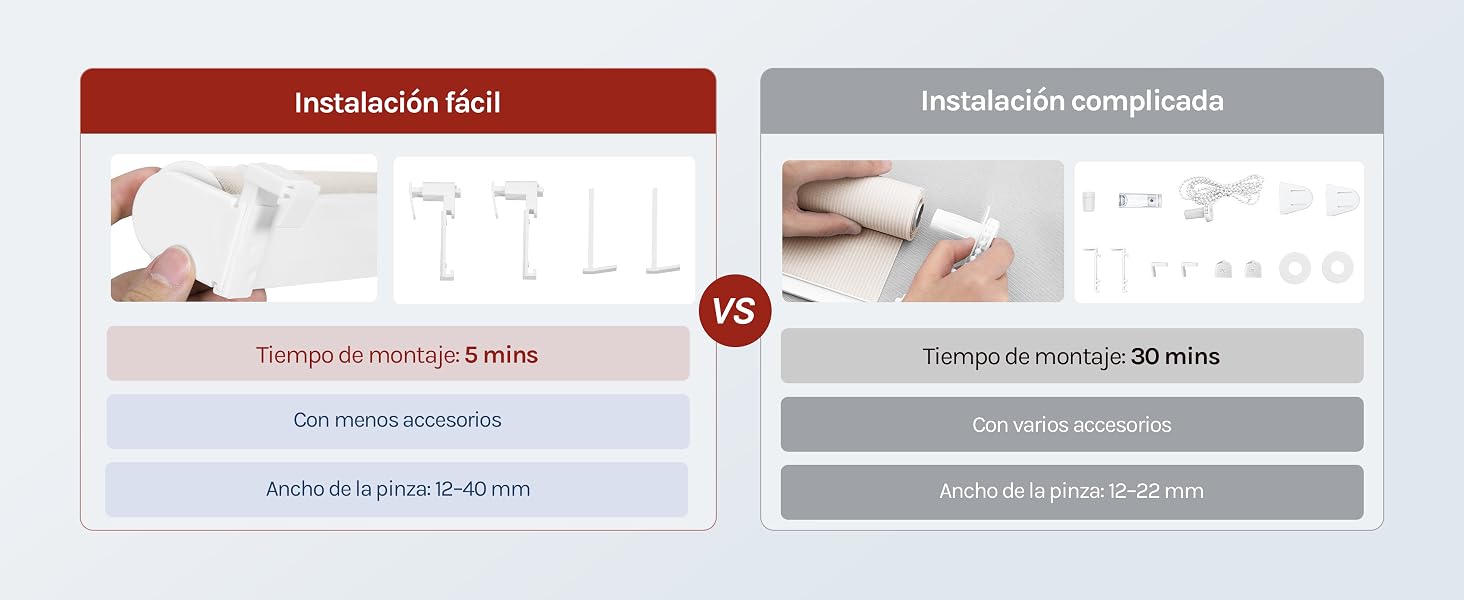 El texto dice «Instalación fácil», «Instalación completa». Dos paneles instructivos que muestran una guía de instalación paso a paso con secciones numeradas en rojo y detalles de implementación en gris para el ensamblaje del producto.