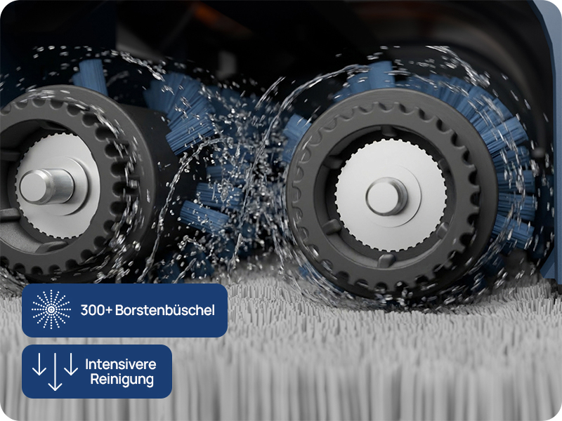 Der Text lautet „300+ Bürstenbüschel“ und „Intensive Reinigung“. Nahaufnahme von zwei rotierenden Bürstenköpfen mit Wasserspray, die den Reinigungsmechanismus zeigt.