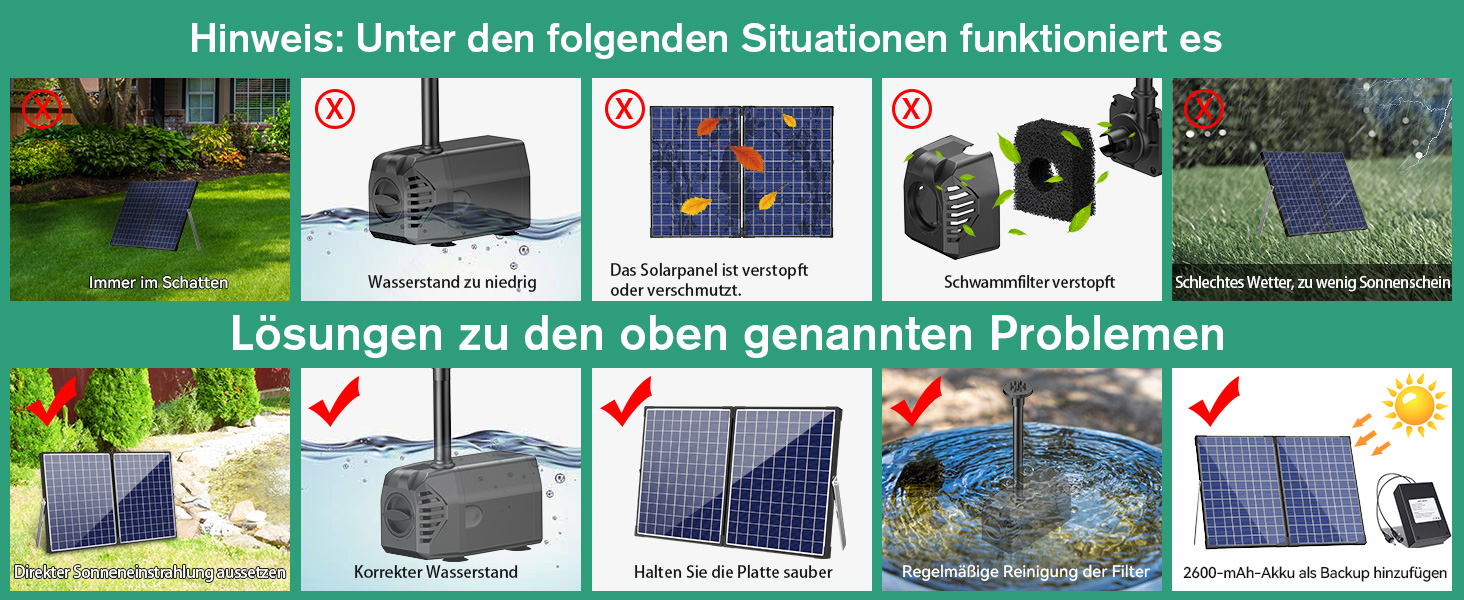 Trockenlaufschutz und Filterung