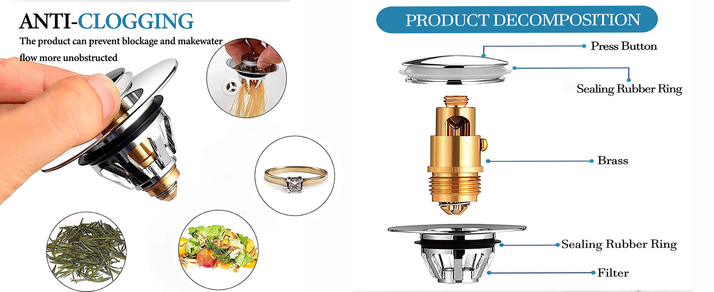 Bathroom SinkStopper