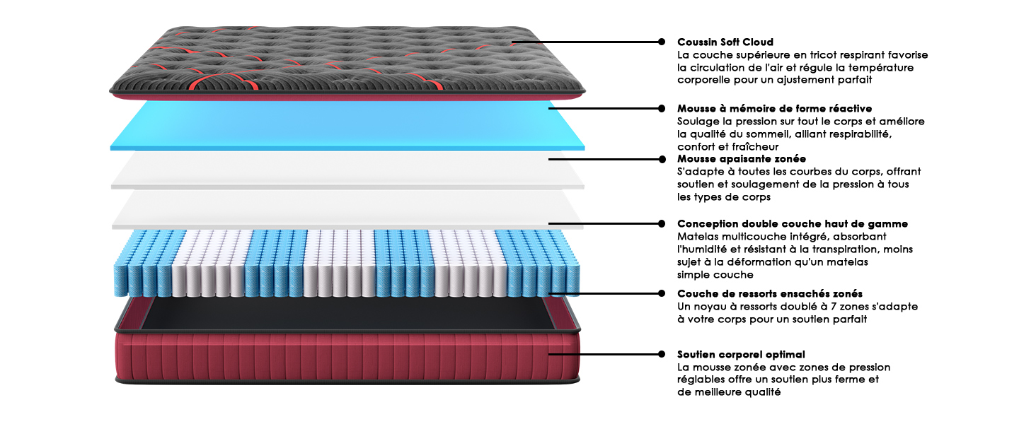 aplus content image