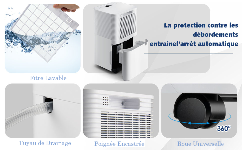 Déshumidificateur GOPLUS