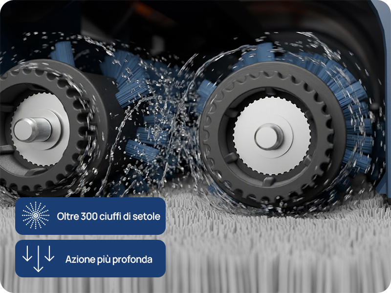 Il testo recita «Oltre 300 cicli di scarico» e «Azione più profonda». Due ingranaggi industriali che spruzzano acqua, dimostrando l'azione pulente della lavatrice.