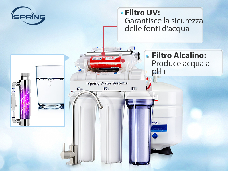 filtraggio acqua rubinetto