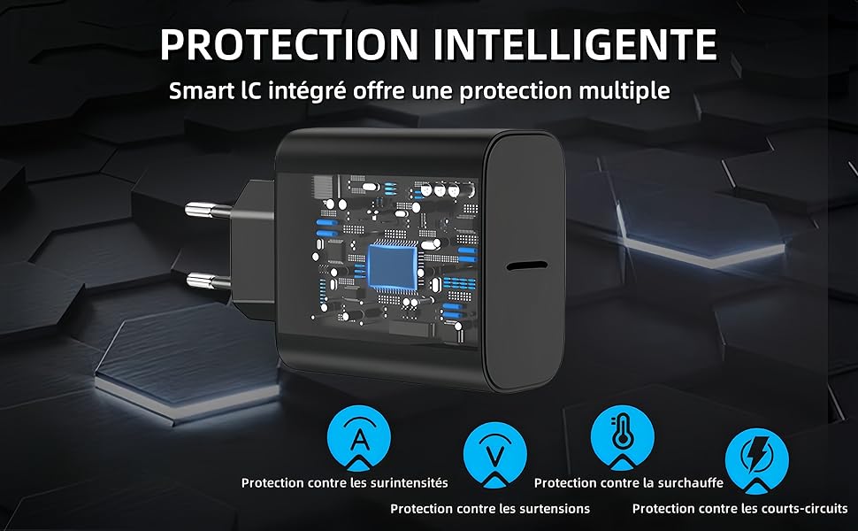 PROTECTION INTELLIGENTE