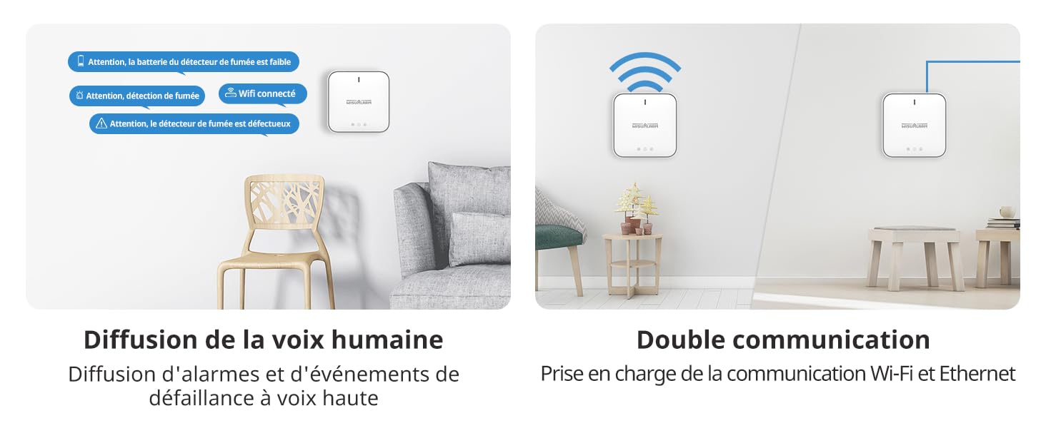 Image fractionnée montrant deux appareils carrés blancs. À gauche : appareil près du canapé avec des bulles de texte. À droite : deux appareils accrochés au mur avec le symbole Wi-Fi, illustrant les fonctionnalités de communication à domicile.