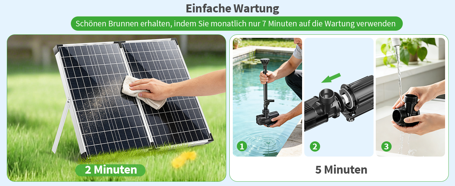 Integrierter Trockenlaufschutz