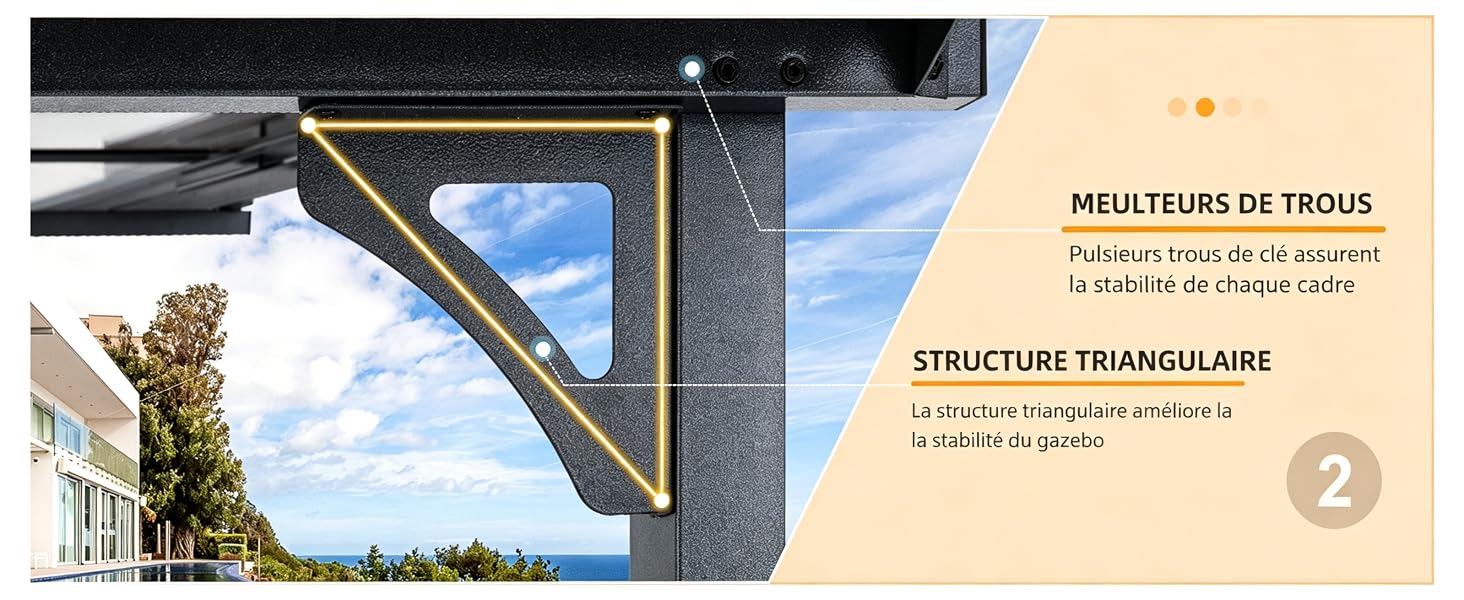 Le texte se lit comme suit : « MOULURES DE TOITS » et « STRUCTURE TRIANGULAIRE ». Pergola extérieure ou structure d'auvent avec cadre métallique sur fond de ciel bleu avec carte d'information architecturale.