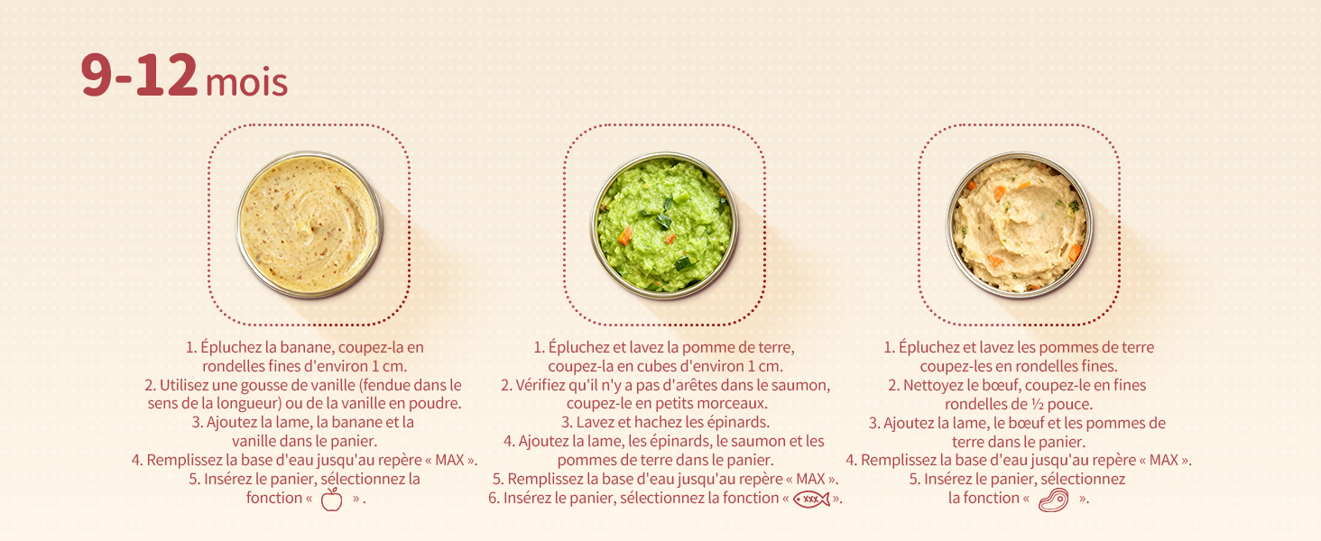 Le texte se lit comme suit : « 9 à 12 mois ». Infographie présentant divers produits alimentaires avec des instructions de préparation et des informations nutritionnelles pour le guide d'alimentation des bébés.