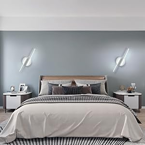 Lampes murales à LED