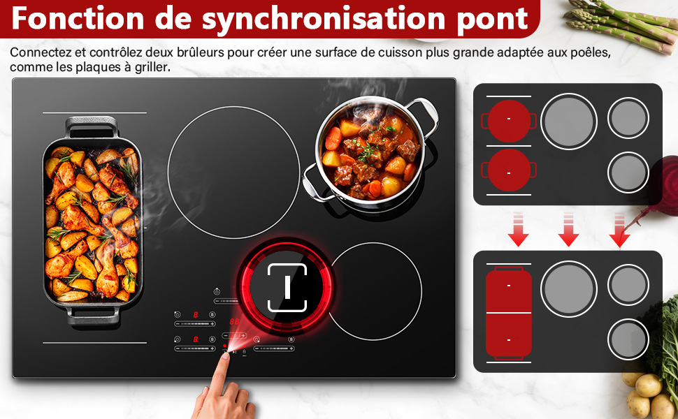 Le texte indique « Fonction de synchronisation pont ». Série d'images d'interface montrant les commandes de la table de cuisson à induction avec zones de cuisson et indicateurs éclairés.