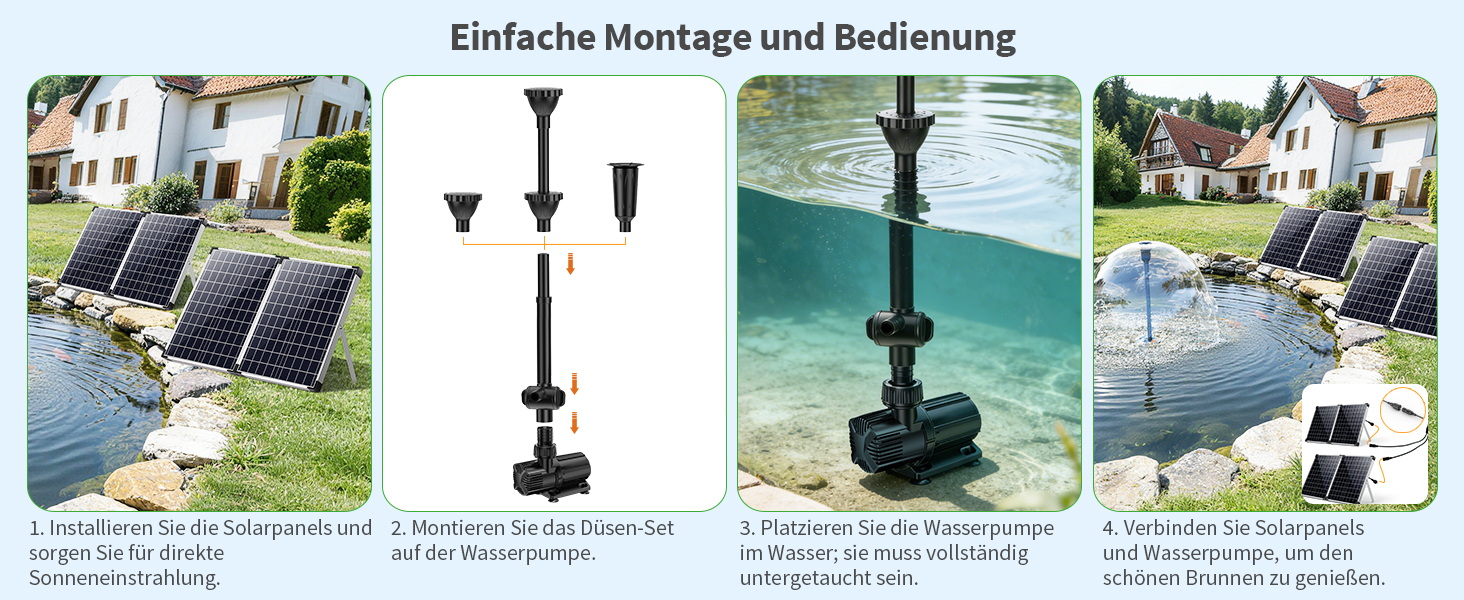 Einfache Installation