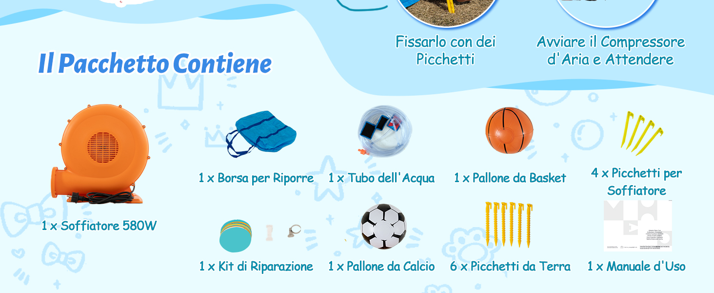 Il testo recita «Il Pacchetto Contiene» seguito da più voci di testo in italiano. Infografica blu e bianca che mostra vari contenuti del prodotto.