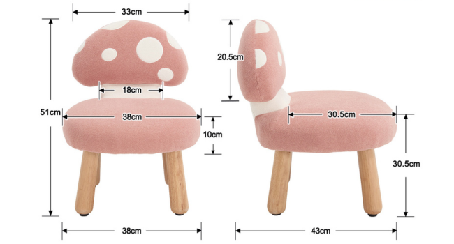 aplus content image