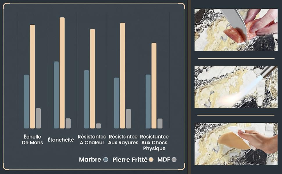 marbre